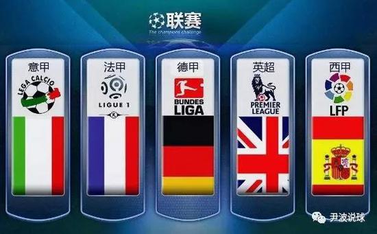 色定位 色定位